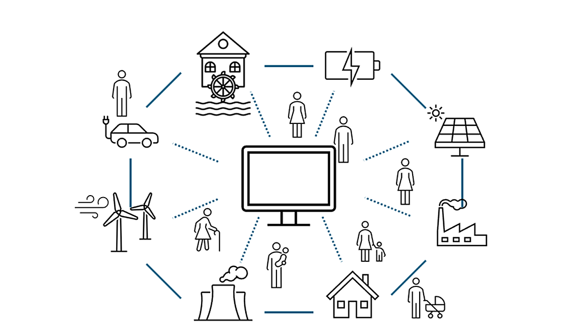 Schematische Darstellung von gemeinsamer Energieerzeugung