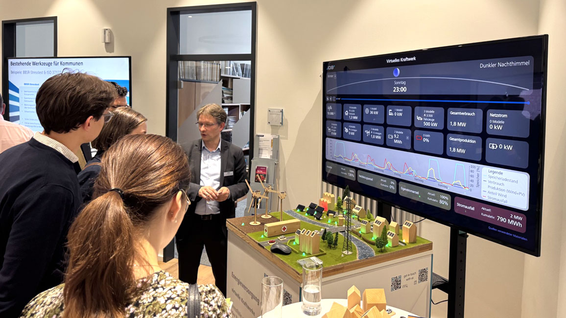 Impression der Veranstaltung